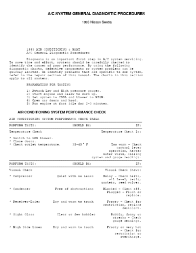 Nissan 90 ~93 Nissan B13 AC System general diaganastic procedure